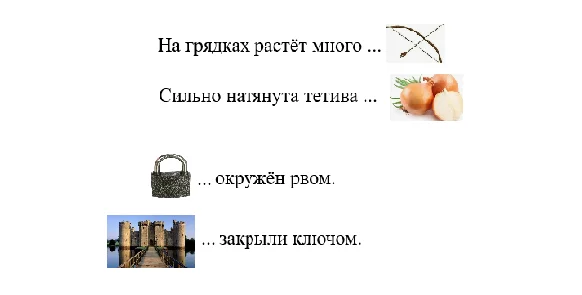 Стиснення словника. Мови з омонімів та хроматичне число